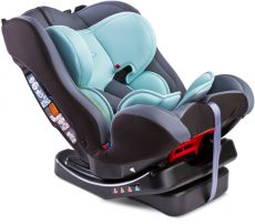 Дитяче автокрісло Caretero Combo Mint